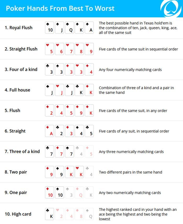 Frequently Asked Baccarat Questions