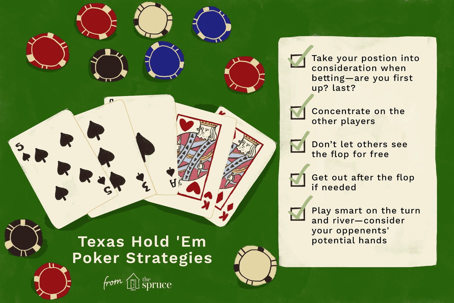 Making More Time For Poker: 5 Ideas